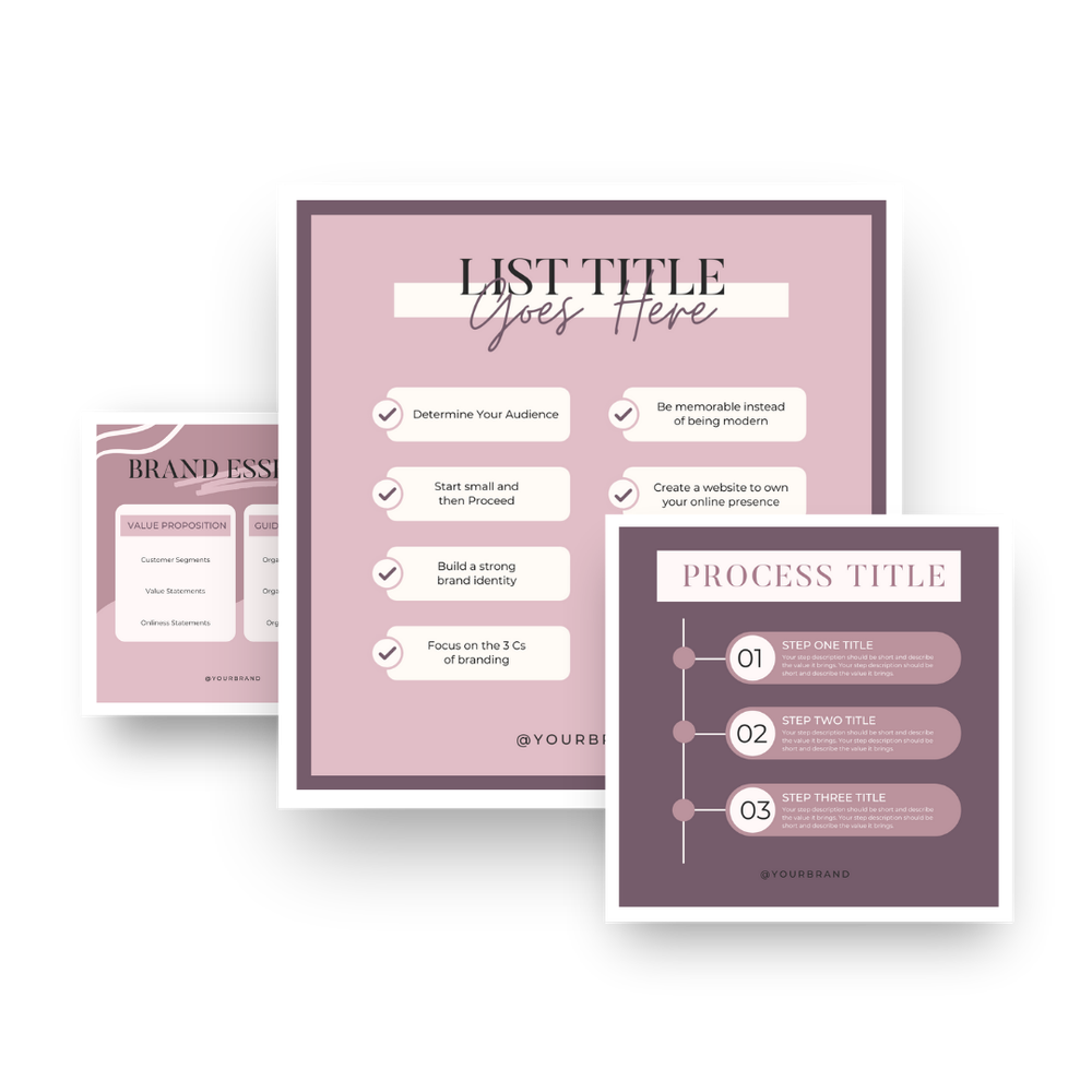 Processes and Roadmaps Templates